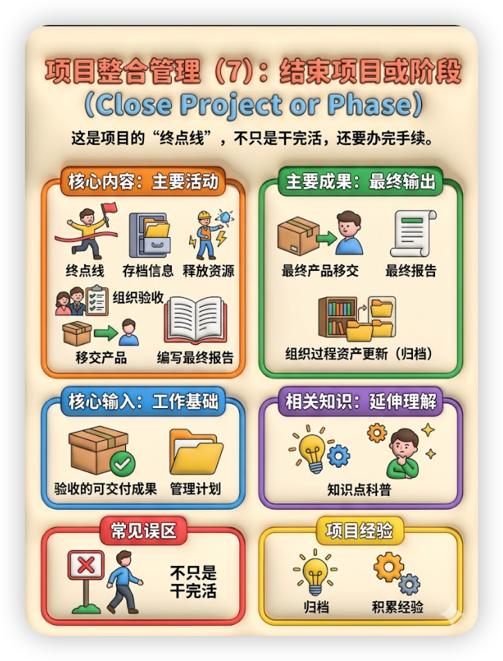 3D黏土卡通风格